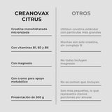 Creatina Creanovax Citrus Punch