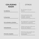Colágeno NADH