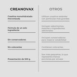 Creatina Monohidratada Creanovax